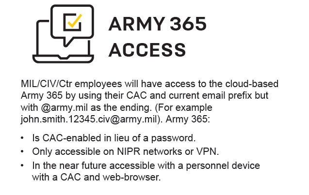 Army 365 Email