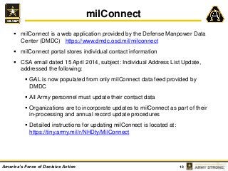 How Does the Army Use Mil Connect?